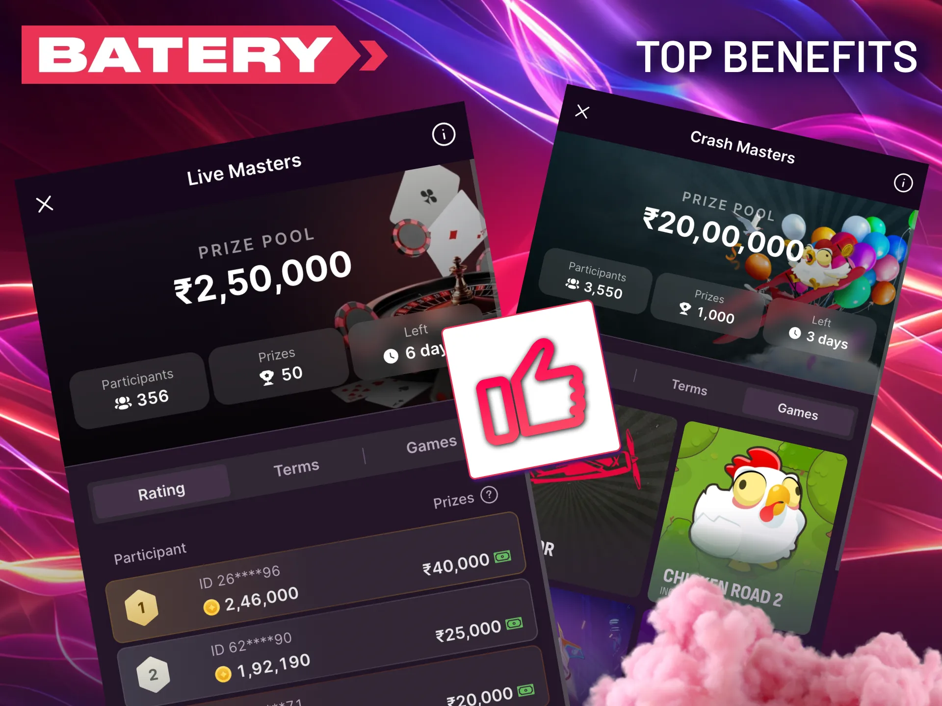 Batery promotions give millions in rupees prizes.